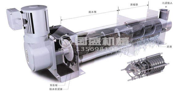 疊螺機工作原理