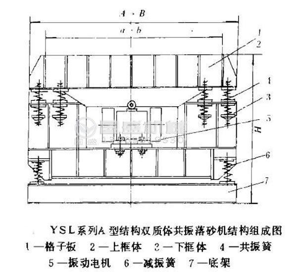 振動(dòng)落砂機(jī)支撐架