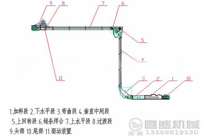 MZ型水平刮板輸送機