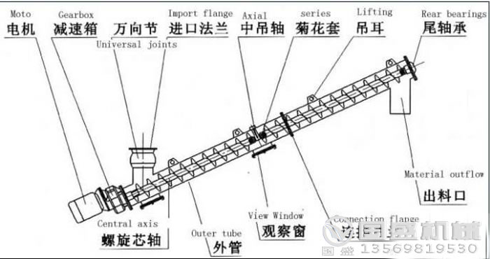 螺旋輸送機圖紙